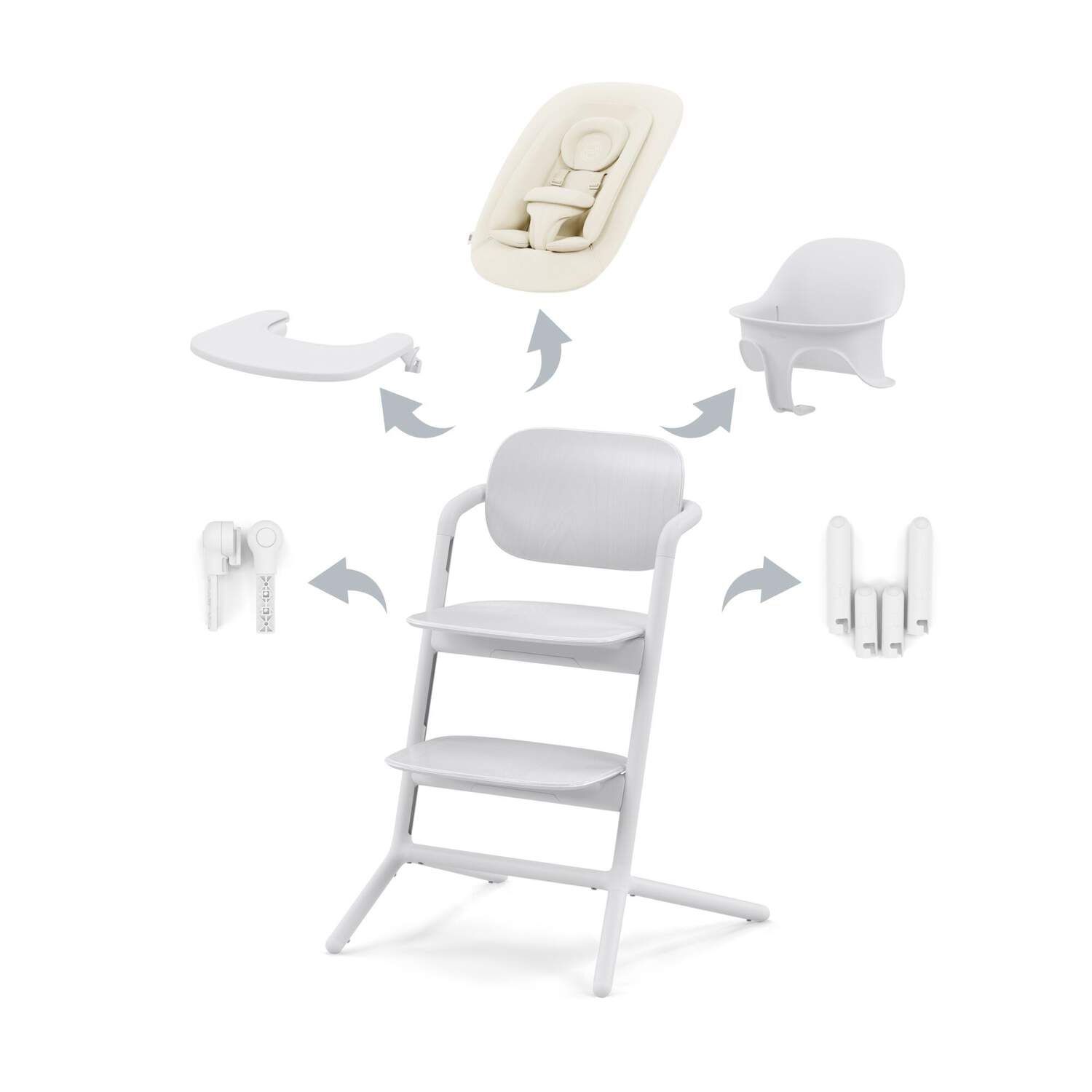 All White - Bild
