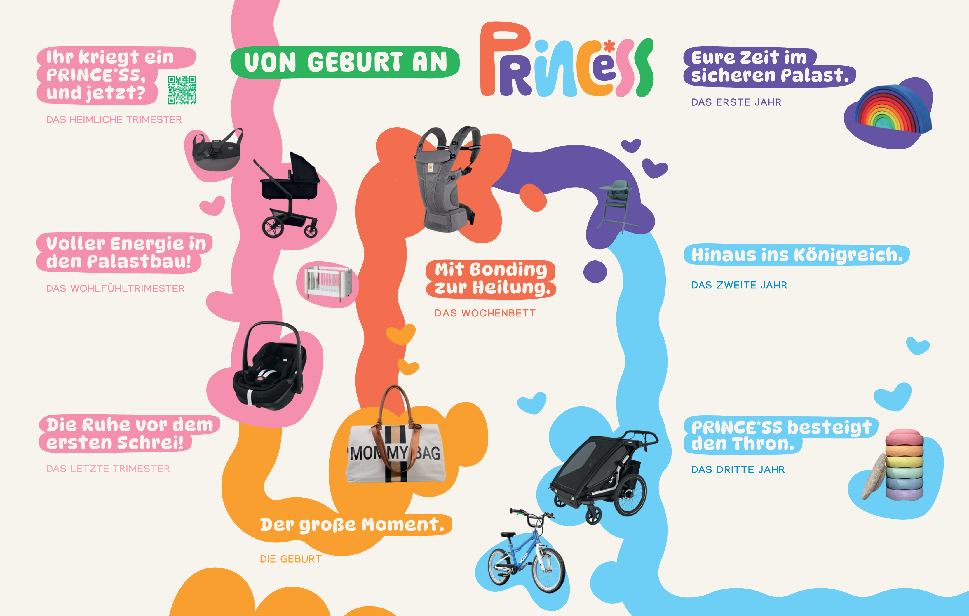 fahrradlicht kinderfahrrad woom Woom CYCLOPE Fahrradlichter – Princess