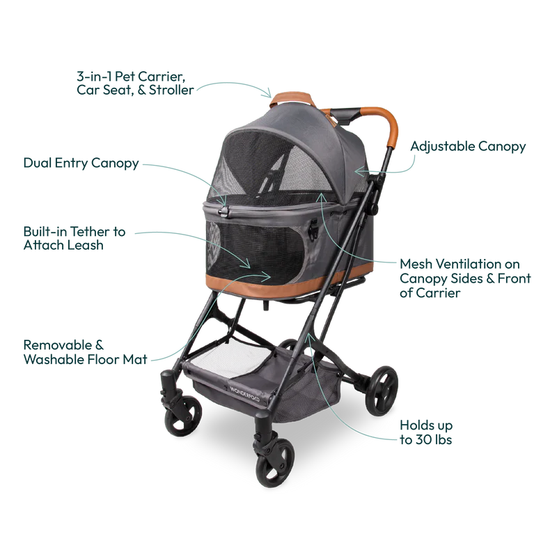 Wonderfold P2 - Pet 3in1 Compact Stroller - Small