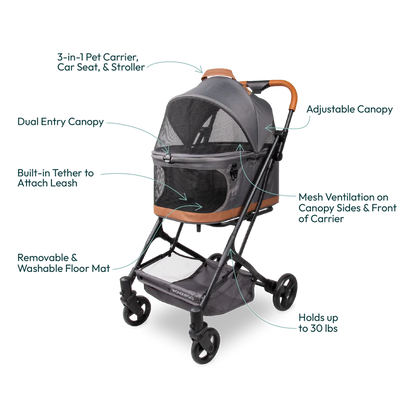 Wonderfold P2 - Pet 3in1 Compact Stroller - Small
