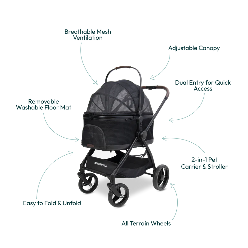 Wonderfold P3 - Pet Luxury Stroller - Medium/Large