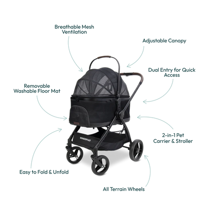 Wonderfold P3 - Pet Luxury Stroller - Medium/Large