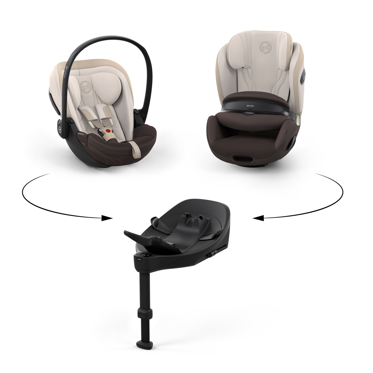 Cybex BASE S