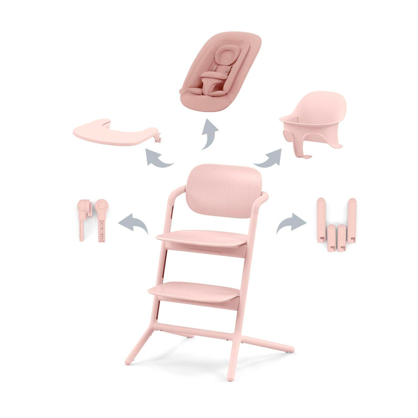 Cybex LEMO 4in1 SET