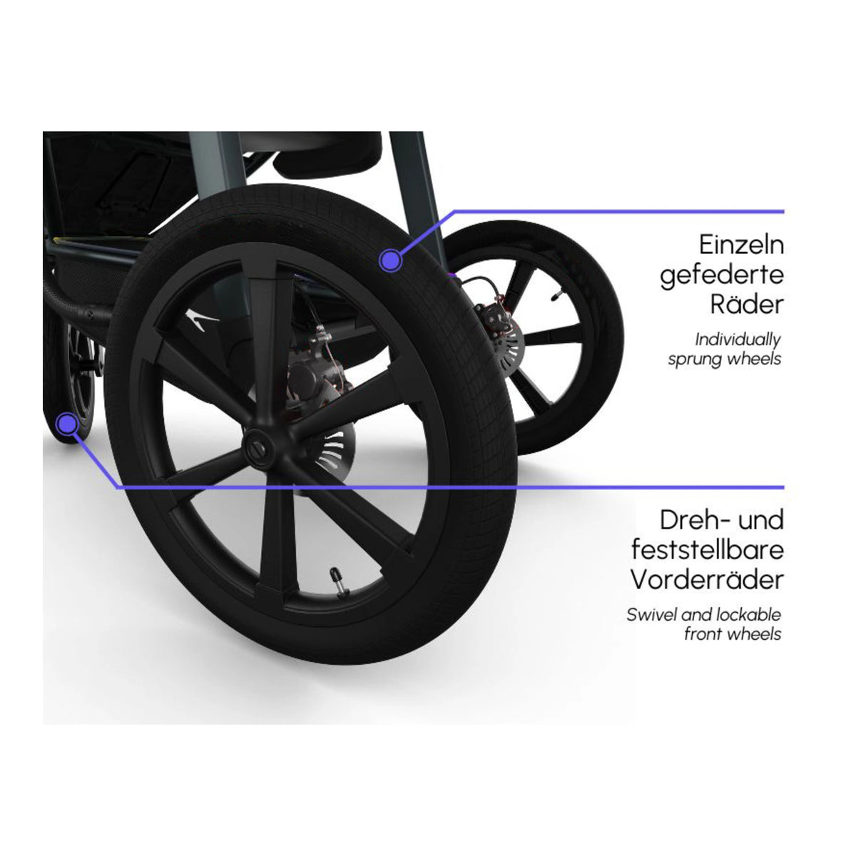 tfk PRO - Kombikinderwagen 2-in-1 mit Luftrad-Set