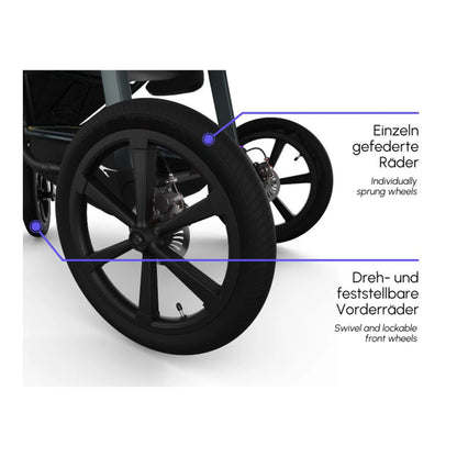tfk PRO - Kombikinderwagen 2-in-1 mit Luftrad-Set