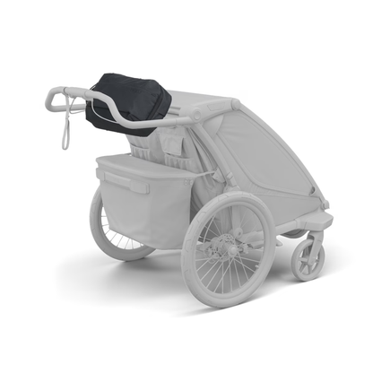 Thule Chariot Aion clip