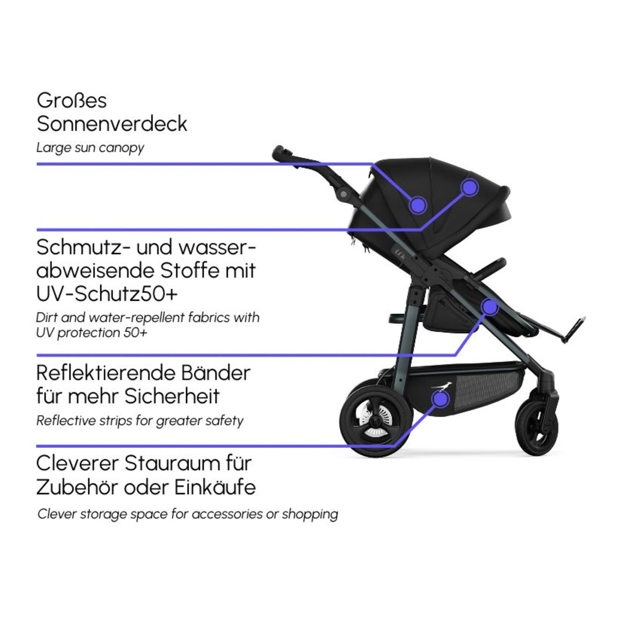 tfk MONO 4 - Kombikinderwagen 2-in-1 mit Luftrad-Set