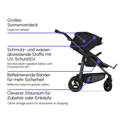 tfk MONO 4 - Kombikinderwagen 2-in-1 mit Luftrad-Set