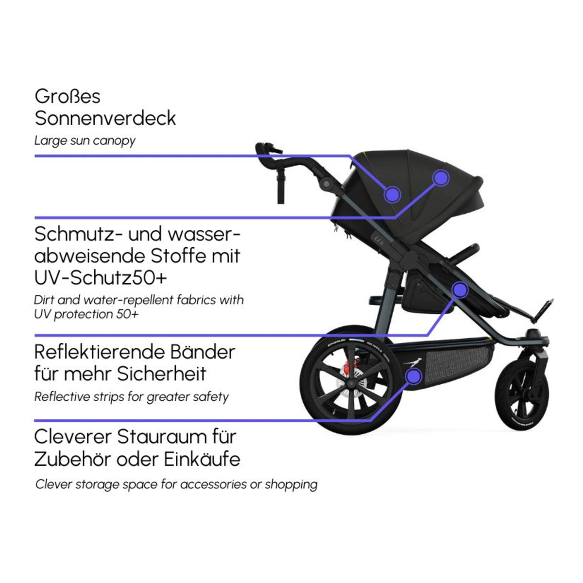 tfk PRO - Kombikinderwagen 2-in-1 mit Luftrad-Set