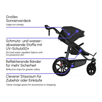 tfk PRO - Kombikinderwagen 2-in-1 mit Luftrad-Set